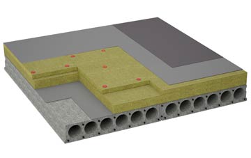 considerations of Redmonsford flat roofing insulation