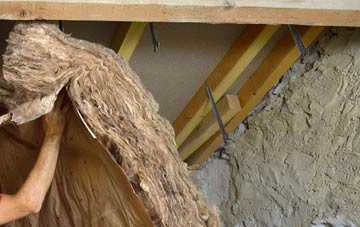 Redmonsford pitched roof insulation costs
